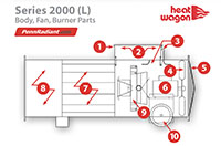 Heat Wagon 2000 L   Body, Fan, Burner Parts